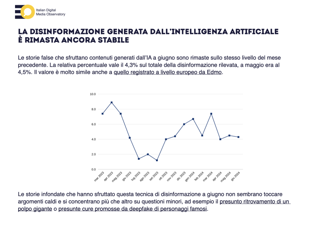 Notizie false su brogli elettorali e propaganda russa caratterizzano la disinformazione di giugno