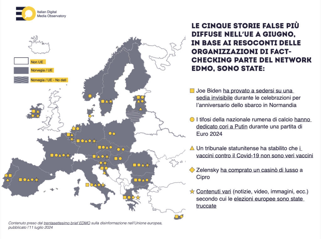 Notizie false su brogli elettorali e propaganda russa caratterizzano la disinformazione di giugno