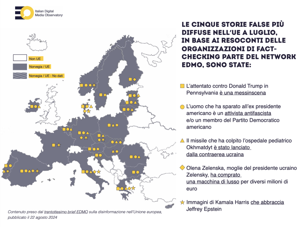 La disinformazione di luglio parla di invasione di migranti e olimpiadi inique