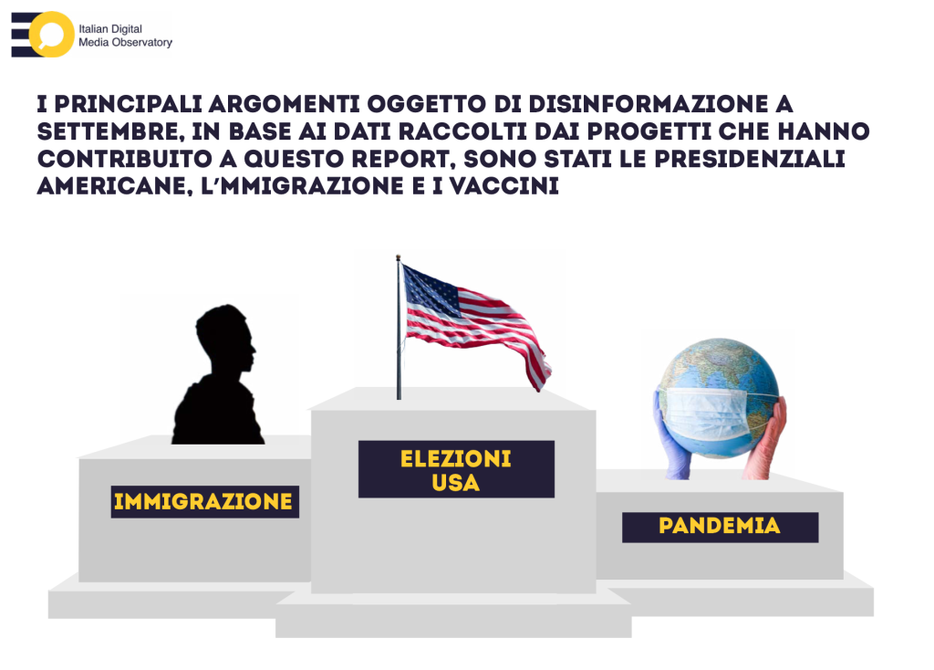 Le storie false sulle presidenziali americane svettano nella disinformazione di Settembre