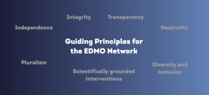 Guiding Principles for the EDMO Network