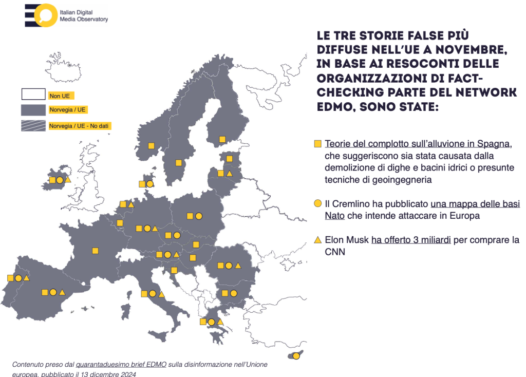 La disinformazione di Novembre suggerisce brogli elettorali e disastri innaturali