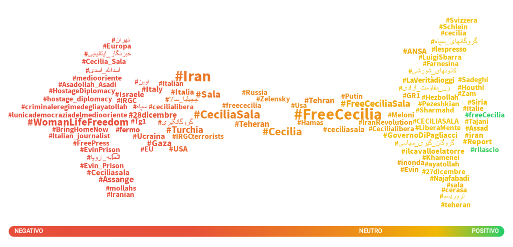 Cecilia Sala al centro delle tensioni tra Italia, Iran e Stati Uniti?