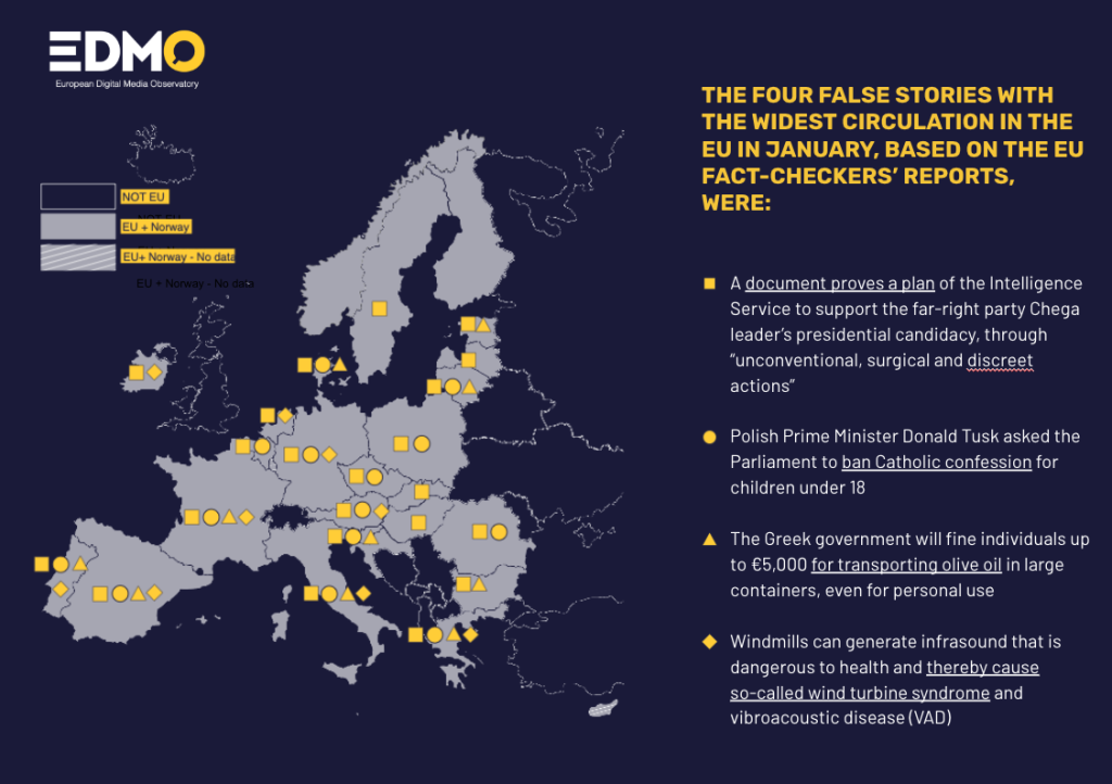 Disinformation in January suggests that the EU overturns national elections